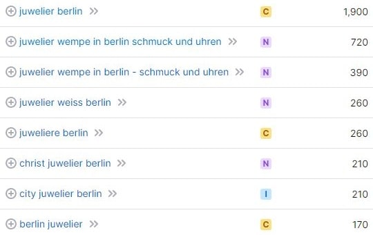 Keyword-Vorschläge und Suchvolumina für Juwelier in Berlin laut SemRush. Keyword-Recherche und Suchvolumina für Juwelier Berlin laut SemRush