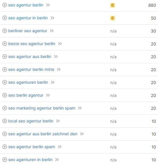 Keyword-Vorschläge und Suchvolumina für SEO Agentur Berlin laut SemRush. Keyword-Recherche und Suchvolumina für SEO Agentur Berlin laut SemRush