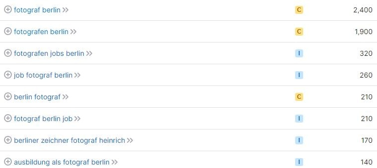 Keyword-Vorschläge und Suchvolumina für Fotograf Berlin laut SemRush. Keyword-Recherche und Suchvolumina für Fotograf Berlin laut SemRush
