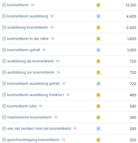 SEO für Kosmetiker am Beispiel der Keyword-Recherche für "Kosmetikerin"
. SEO für Kosmetik Keywords und Suchvolumina Kosmetikerin