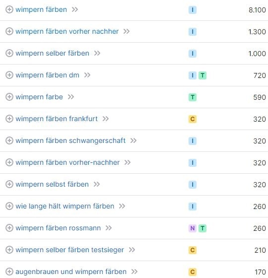 SEO für Kosmetiker am Beispiel der Keyword-Recherche für "Wimpern färben" class= SEO für Kosmetik Keywords und Suchvolumina Wimpern färben
