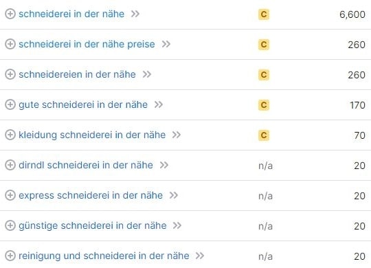 Website erstellen für Schneiderei in der Nähe Keywords Website erstellen für Schneiderei in der Nähe Keywords