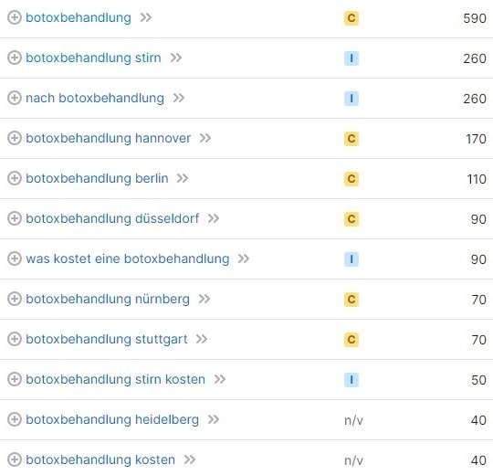 Website erstellen für Arzt Keyword Botoxbehandlung Website erstellen für Arzt Keyword Botoxbehandlung