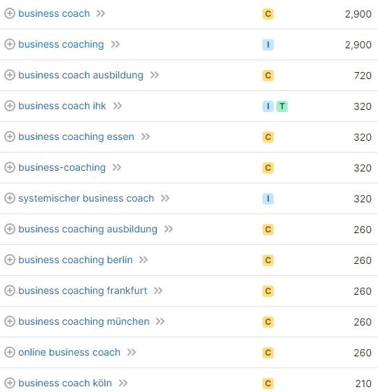 Website erstellen Business Coach Keywords Website erstellen Business Coach Keywords
