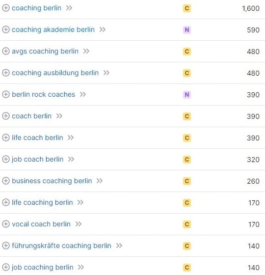 Website erstellen für Coach Berlin Keyword-Recherche Website erstellen für Coach Berlin Keyword-Recherche