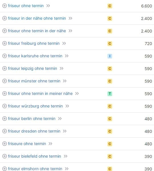 Website erstellen für Friseur ohne Termin Keywords Website erstellen für Friseur ohne Termin Keywords