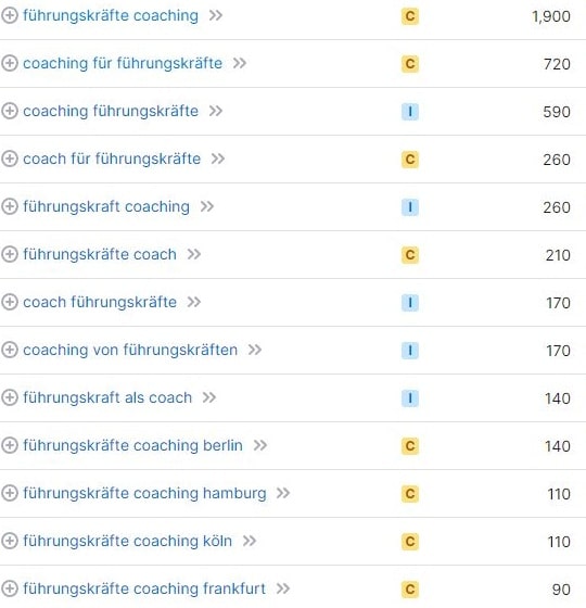 Website erstellen für Führungskräfte Coach Keywords Website erstellen für Führungskräfte Coach Keywords