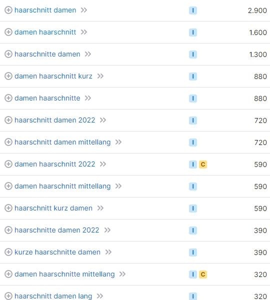 Website erstellen für Haarschnitt Damen Keywords Website erstellen für Haarschnitt Damen Keywords