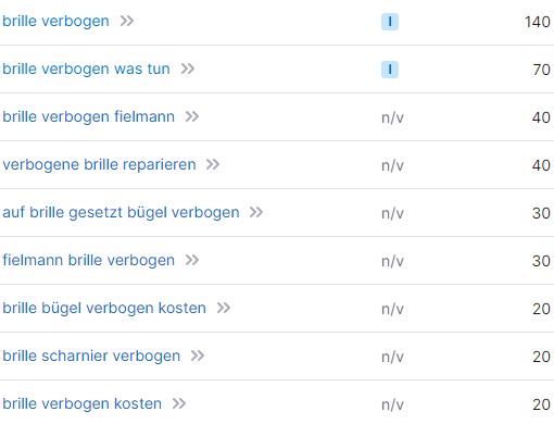 SEO für Optiker am Beispiel der Keyword-Recherche für "Brille verbogen" class= SEO für Optiker Keyword-Recherche "Brille verbogen"